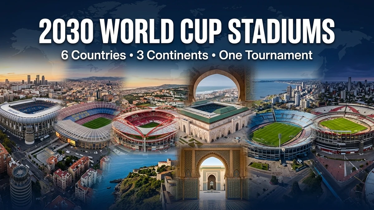2030 World Cup Stadiums and Host Cities — Complete Guide — artwork