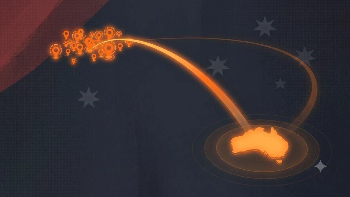 Australia's Road to 2030: World Cup Qualifying Status and History — artwork