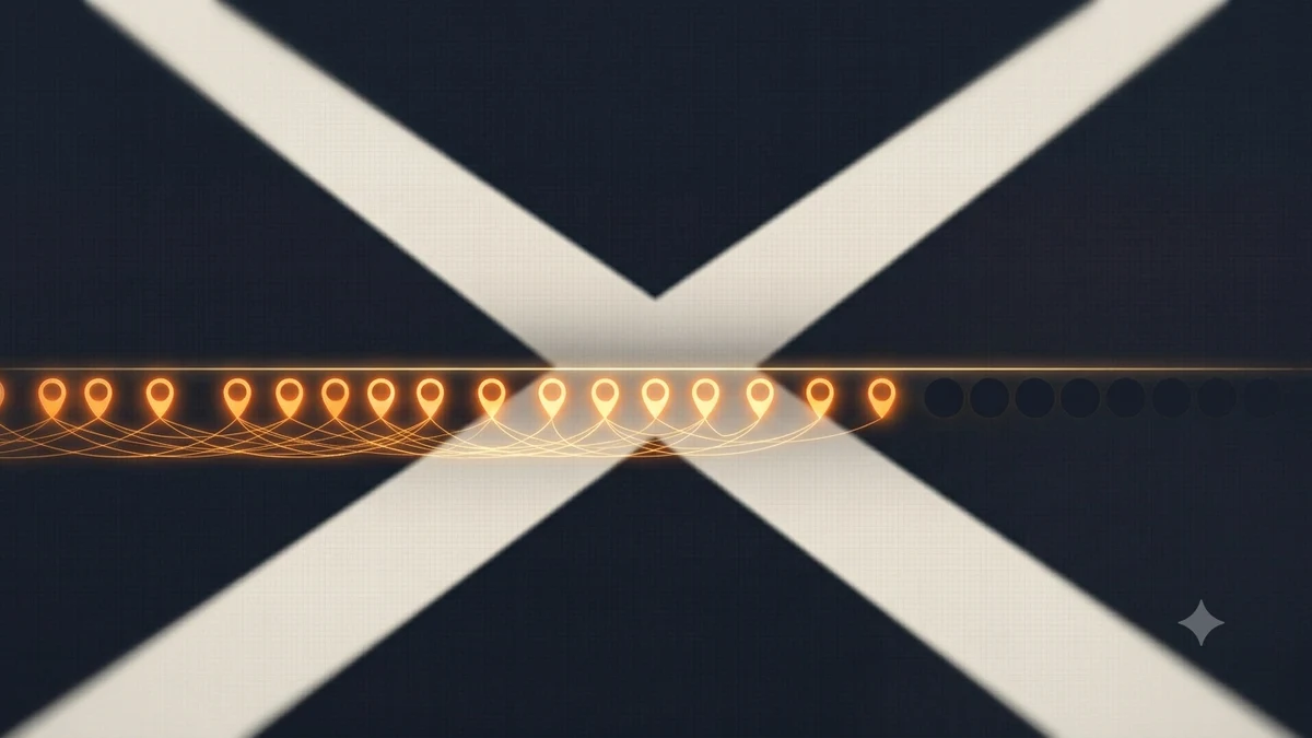 Scotland's Road to 2030: World Cup Qualifying Status and History — artwork